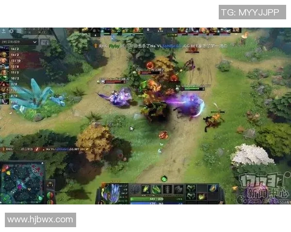 RNG在DOTA2比赛中的区域防守策略分析与成效评估