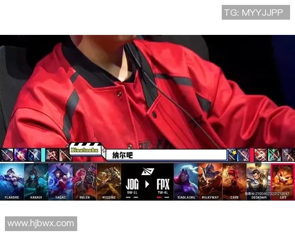 FPX的成长之路：从新秀到世界大师赛的辉煌蜕变故事